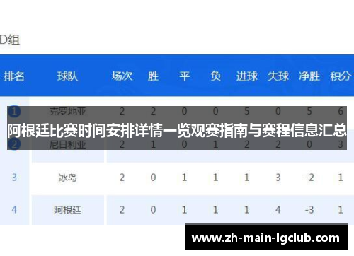 阿根廷比赛时间安排详情一览观赛指南与赛程信息汇总