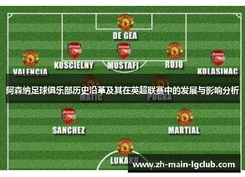 阿森纳足球俱乐部历史沿革及其在英超联赛中的发展与影响分析